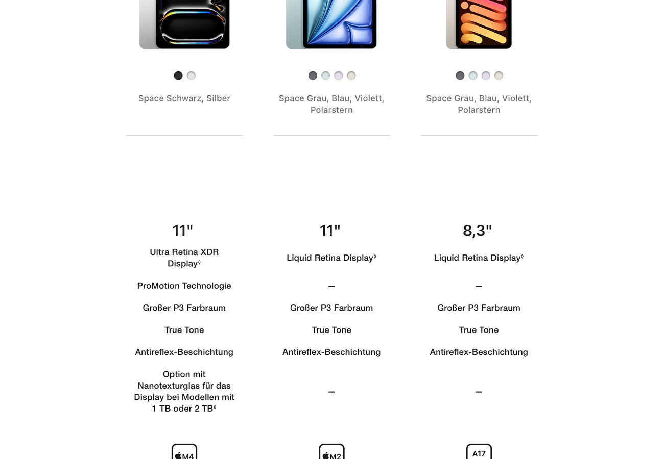 Apple iPad mini (A17 Pro)