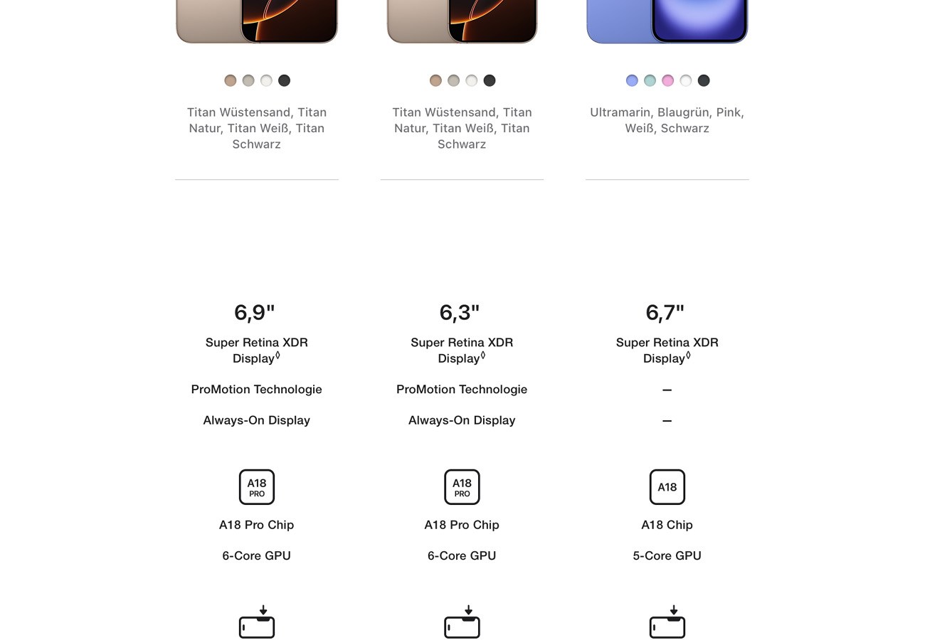 Apple iPhone 16