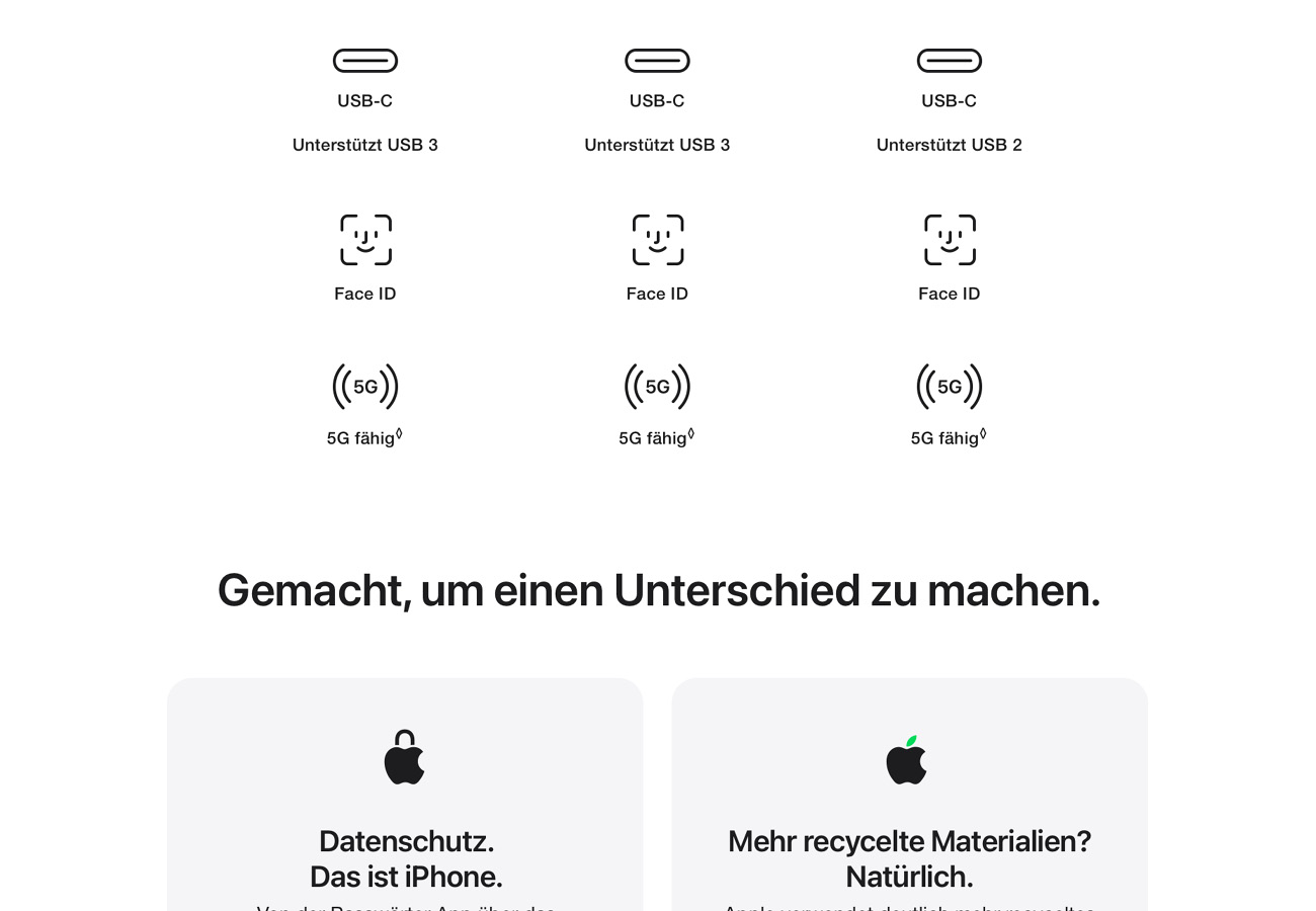 Apple iPhone 16