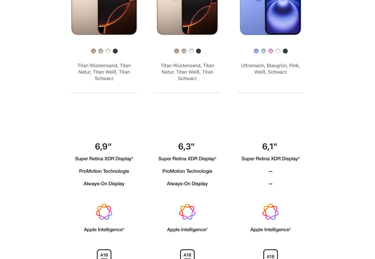 Apple iPhone 16 Pro