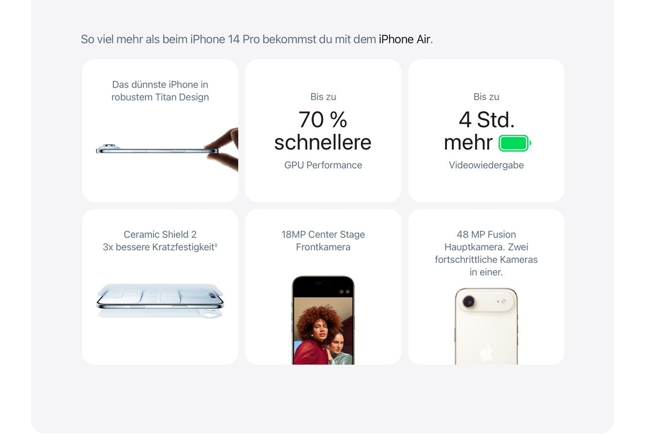 Apple iPhone Air