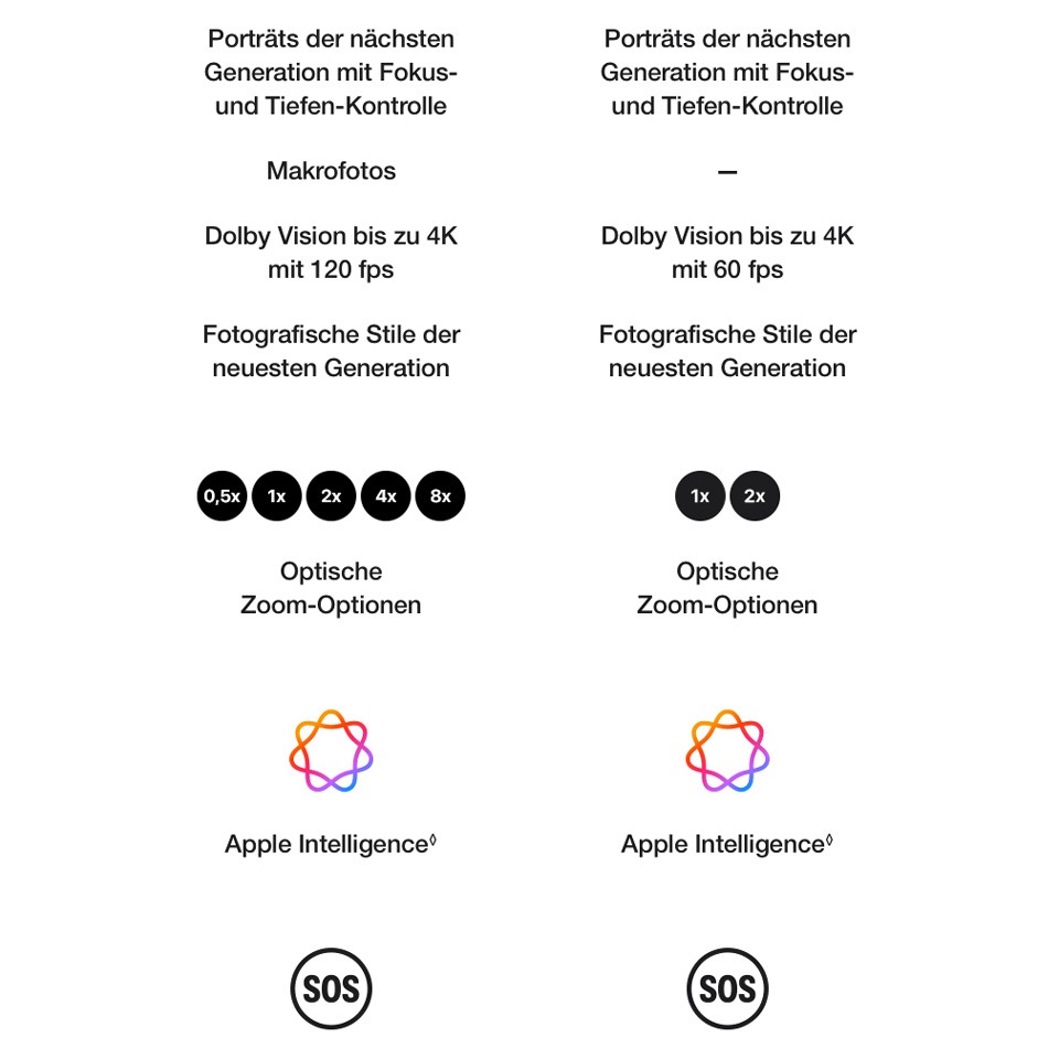Apple iPhone Air