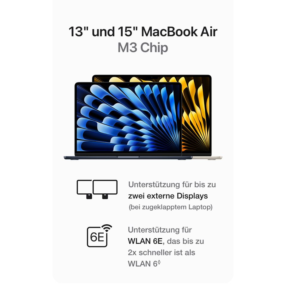 Apple MacBook Air 13.6