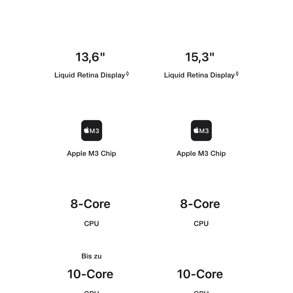 Apple MacBook Air 13.6