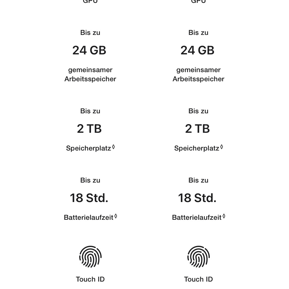 Apple MacBook Air 13.6