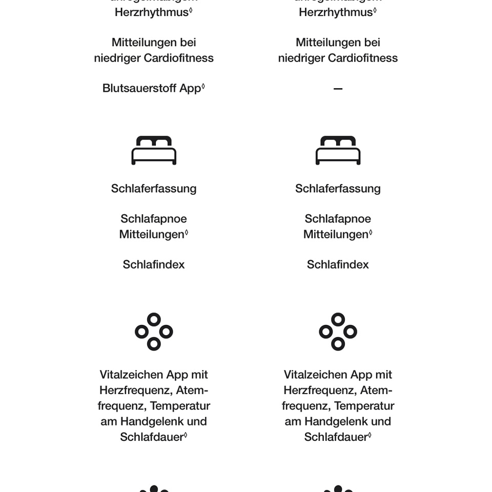 Apple Watch SE 3 Cellular