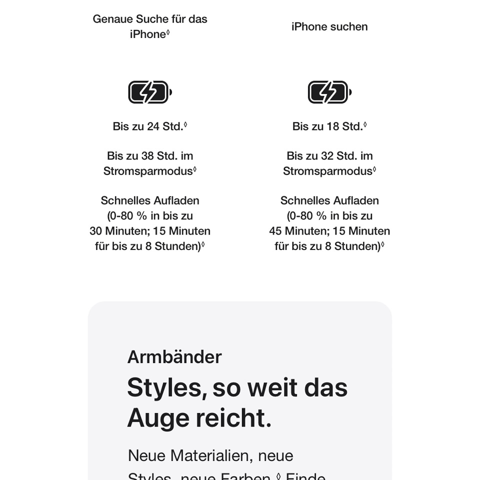 Apple Watch SE 3 Cellular