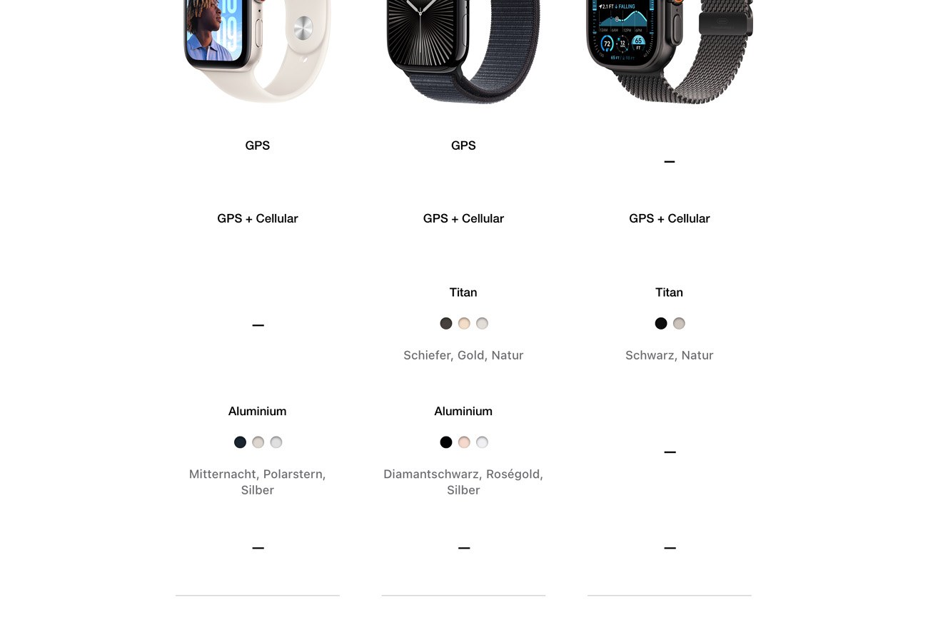 Apple Watch Series 10