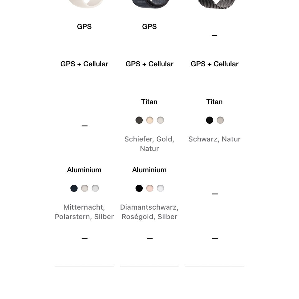 Apple Watch Series 10