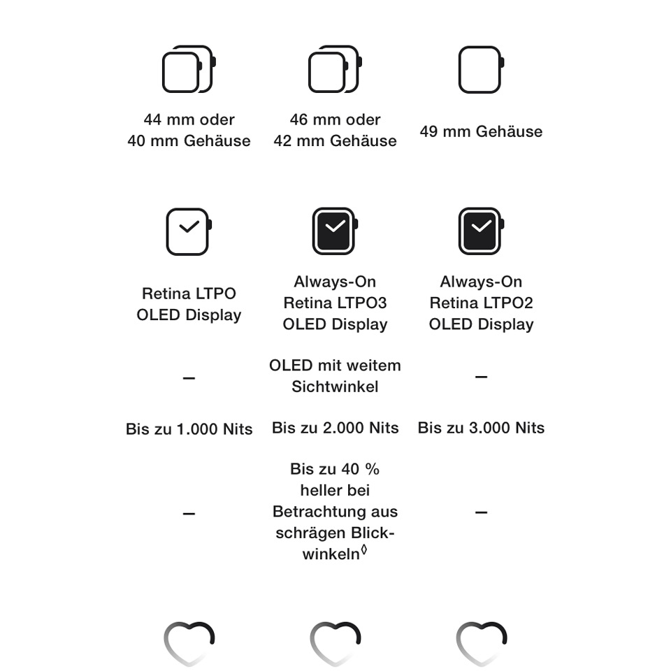 Apple Watch Series 10