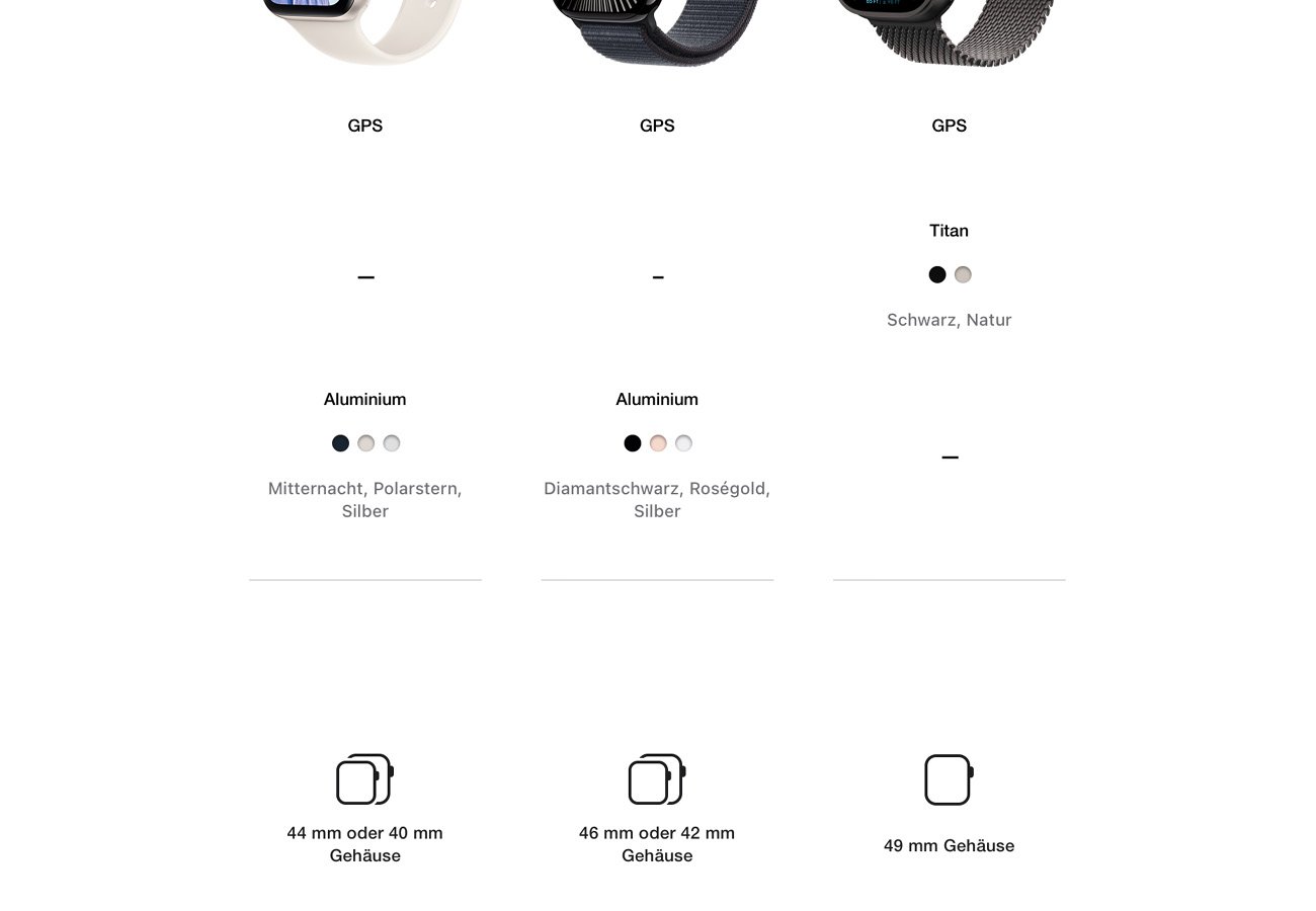 Apple Watch Series 10