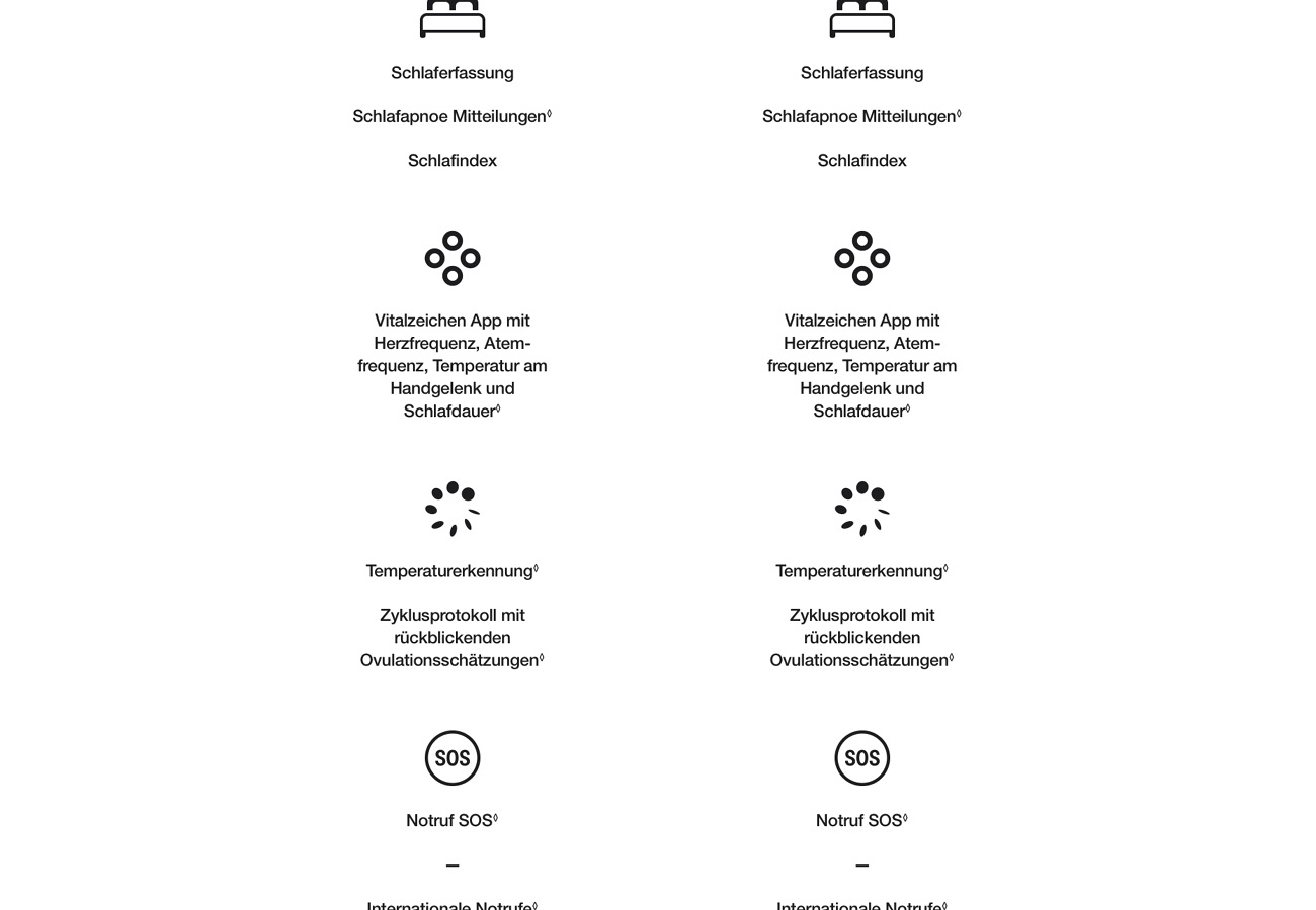 Apple Watch Series 11