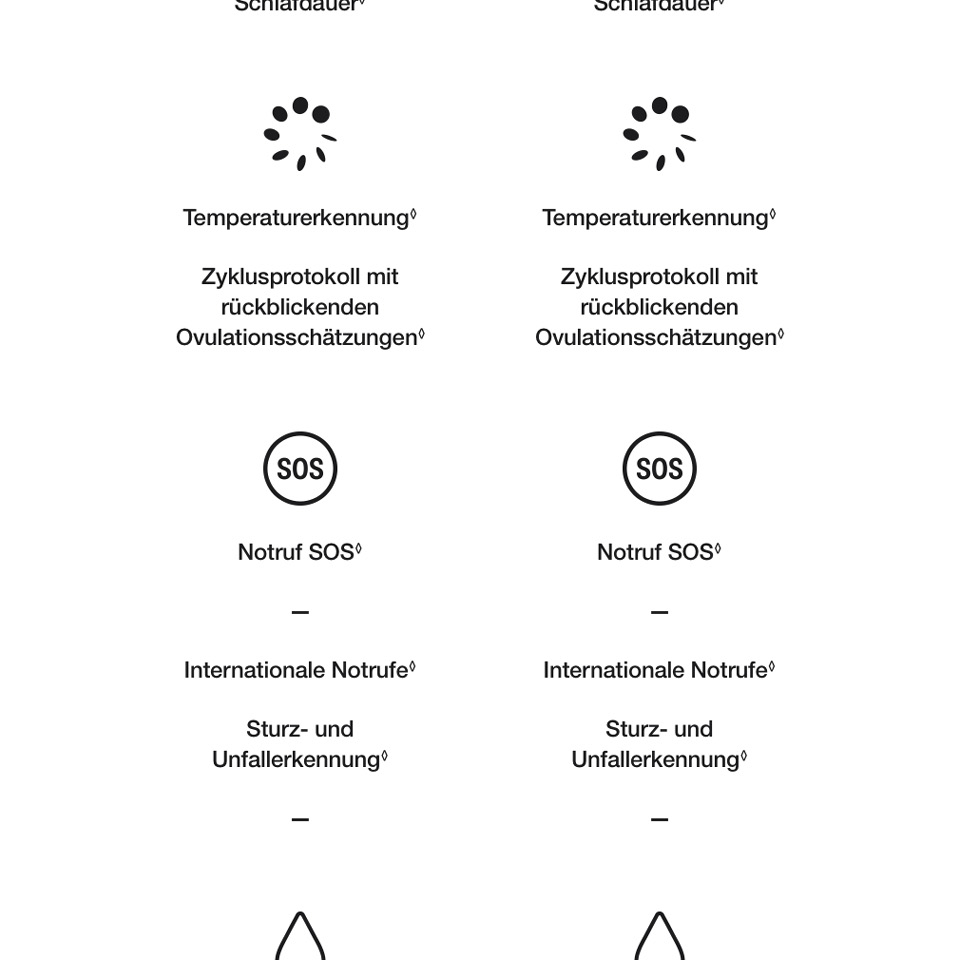 Apple Watch Series 11