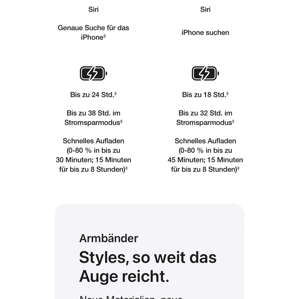 Apple Watch Series 11