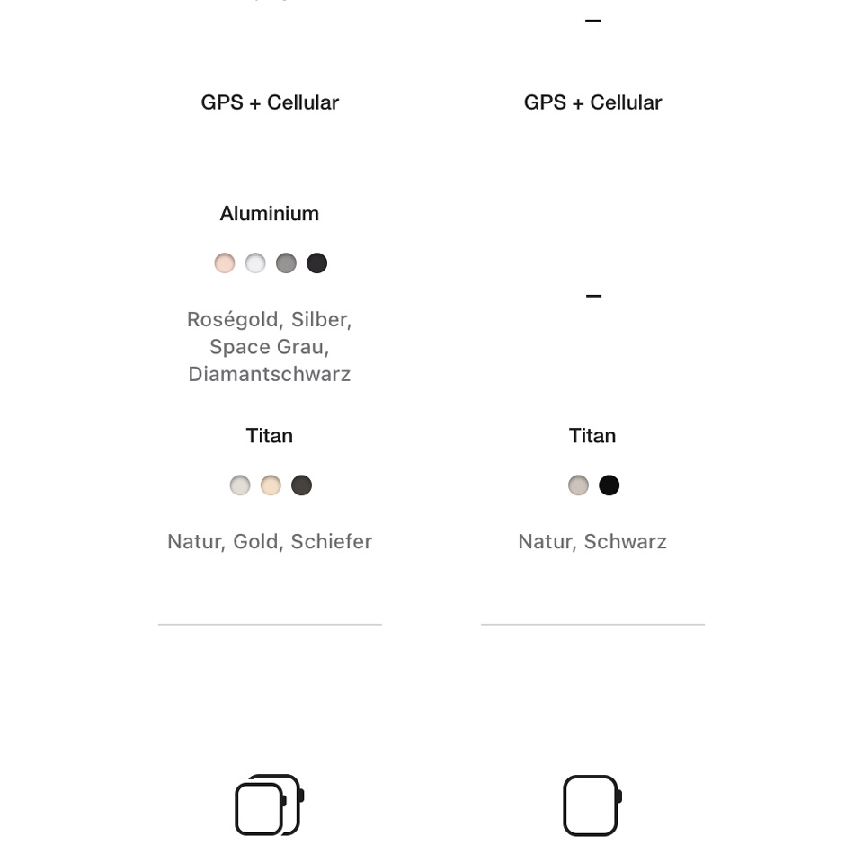 Apple Watch Ultra 3
