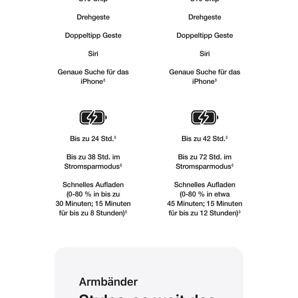 Apple Watch Ultra 3