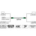 VIVANCO 42963 0,75m HSP HDMI Kabel