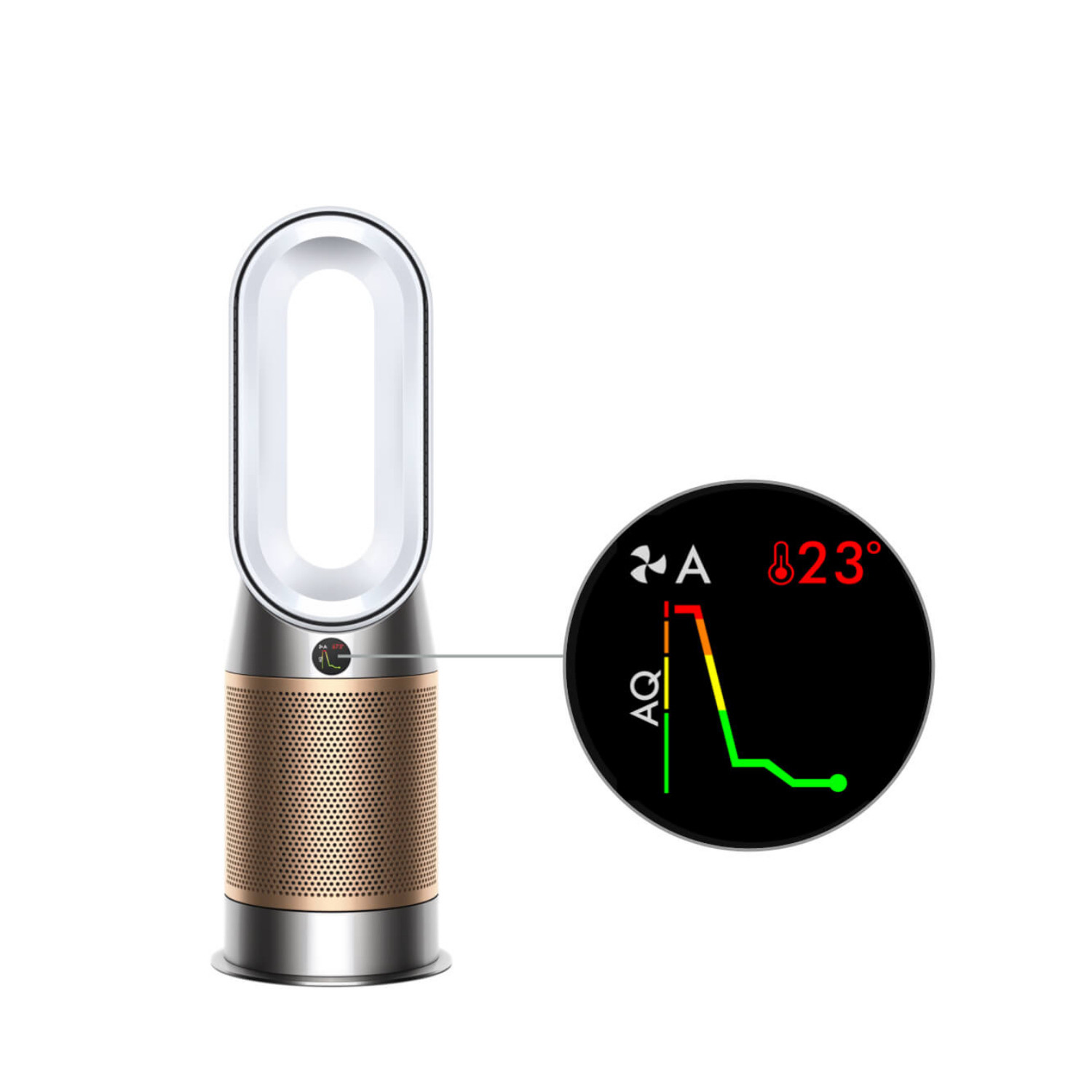 Dyson HP09 Purifier Hot Cool electronic4you