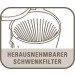 Rowenta CT3808 Thermo