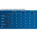 Bosch GBA 18V Akku(1x2.0 C) solo CLC