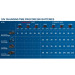 Bosch ProCore 18V Akku 1x 5,5Ah
