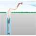 Gardena 149961 Tiefbrunnenpumpe 6000/5 i