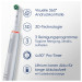 Oral-B Pro 3 3000 Sensitive Clean White