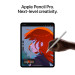 Apple iPad Pro 13" (M4) WiFi+Cell 256GB