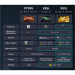 Sony KD65X75WL LED TV