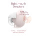 Momcozy M5 elektrische Milchpumpe Single
