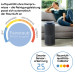 Beurer LR 401 WIFI / BT Luftreiniger
