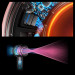 Dyson Supersonic Nural Haartrockner HD16